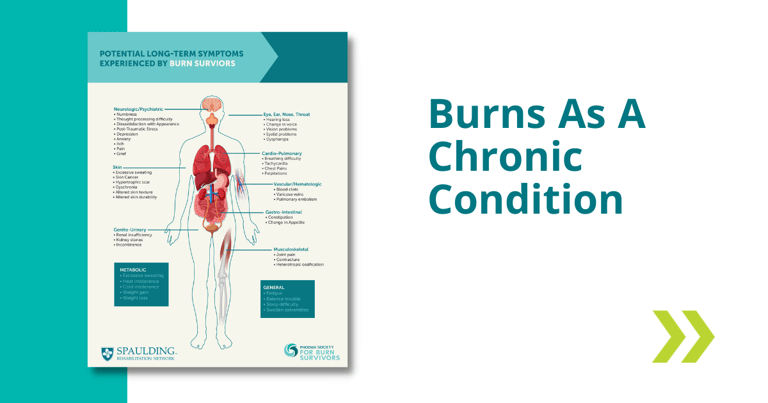 Burns As A Chronic Condition